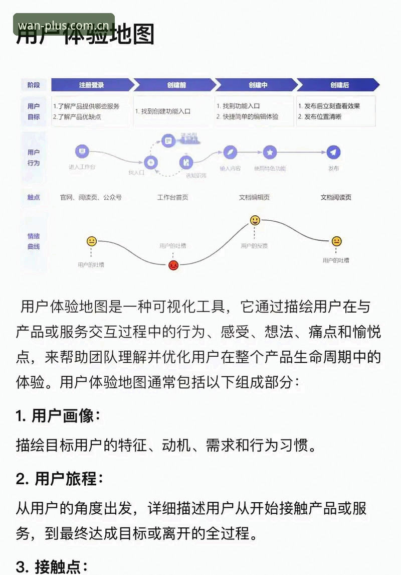 博万全站平台实战评价详解：从登录到使用的完整体验